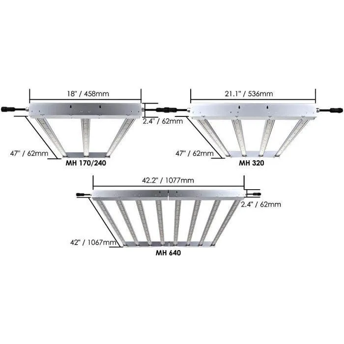 TotalGrow High Output Mult HI LED Grow Lights